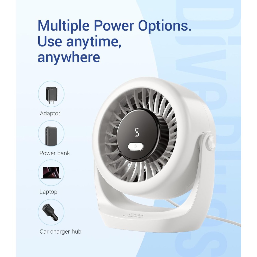 USB Desk Turbo Fan, Ultra-Quie - Office Productivity Tech review and price